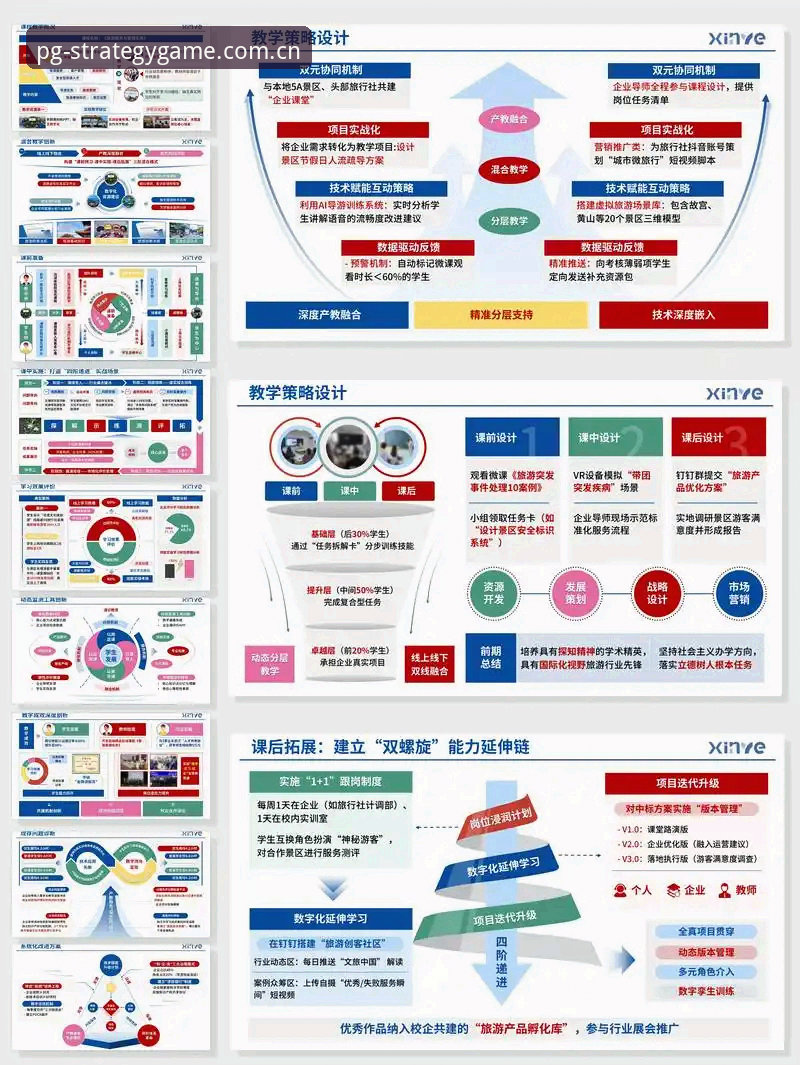 原创策略基准版中国官网vs普通数据平台：两者的核心差异在哪里