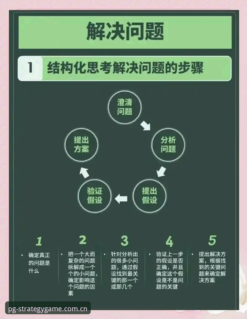 PG原创策略数据常见问题排查指南：从新手到老手的实战教程