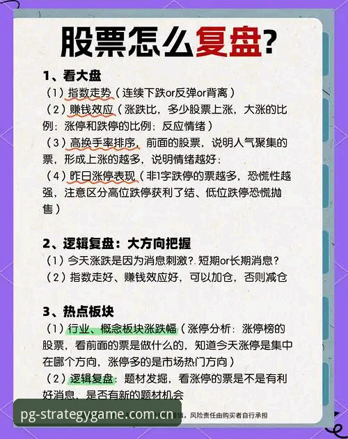 资深用户分享：PG原创策略数据攻略实战心得，从入门到精通就这么简单