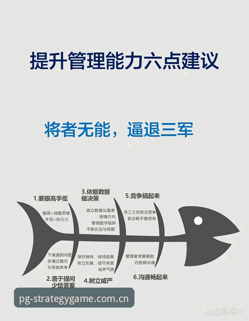 3个核心问题，说透PG原创策略数据到底安不安全
