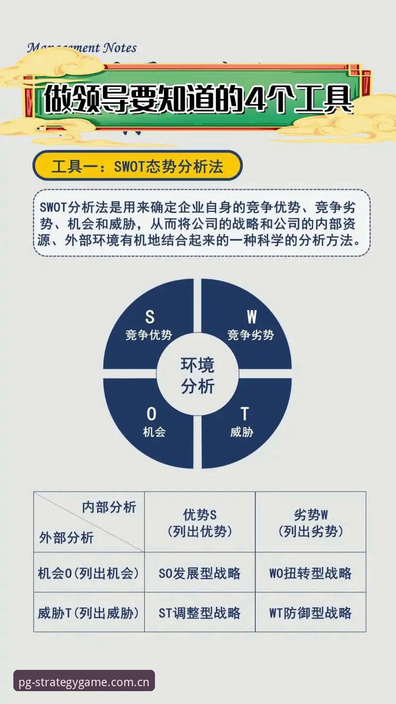 掌握原创策略基准版中国官网下载的关键：三个对比，一个结论